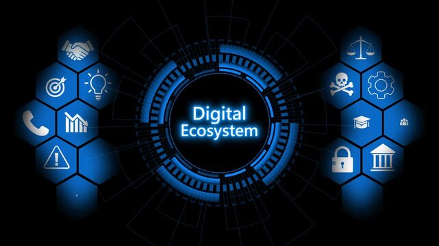 AI security and data Digital Ecosystem ecosystem integrate ai, data, and security into one connected system for automation, protection, and efficient digital processes Marrow.