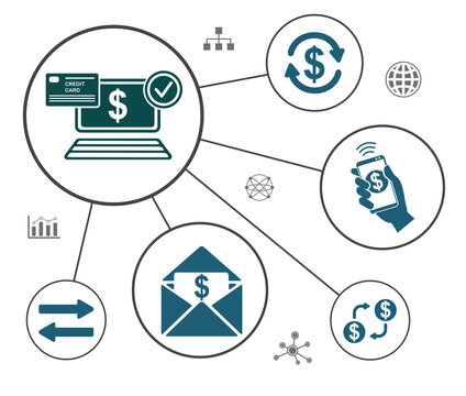 Concept of money transfer