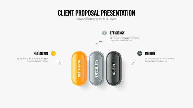 Professional Forecast Three Element Diagram Presentation Design. Advertising Campaign Slide Layout Vector Illustration. Visual Report 3 Option Infographic Frame Template.
