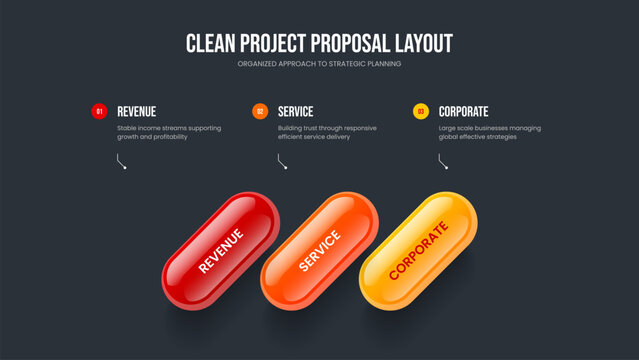 Modern Forecast Three Option Infographic Slide Template. Project Analysis Presentation Layout Vector Illustration. Market Briefing 3 Element Diagram Slideshow Design.