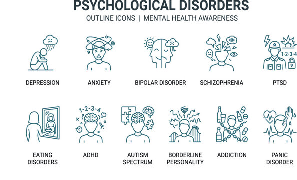 Print Psychological Disorders and Mental Health Awareness Icons - Thin Line Vector Illustration Pack Featuring Depression Anxiety Bipolar Schizophrenia PTSD ADHD and Autism Spectrum Concepts