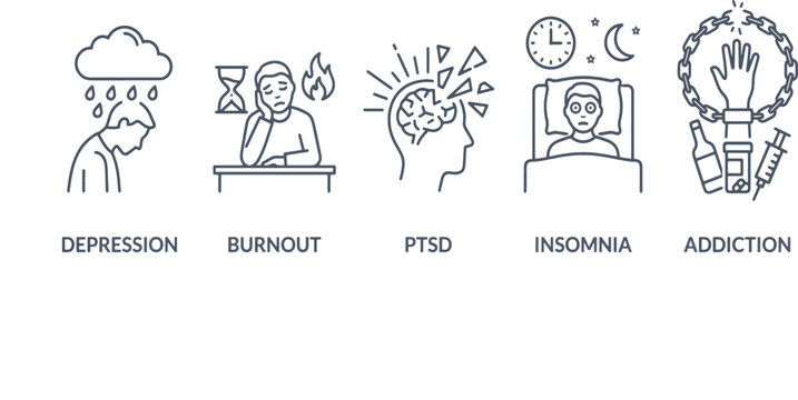 Print Mental Health and Illness Profile Icons Set - Thin Line Vector Illustration Asset Pack Featuring Clinical Depression Chronic Burnout PTSD Insomnia and Substance Addiction Concepts