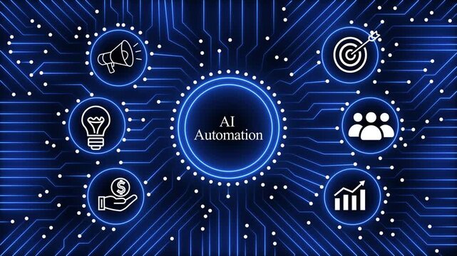 AI automation animated with circuit board background showing business icons like megaphone, lightbulb, money, target, people, and chart.