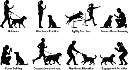 Fototapeta premium Silhouette Icons of Dog Training and Activity Methods Including Obedience, Agility, Play, and Positive Reinforcement