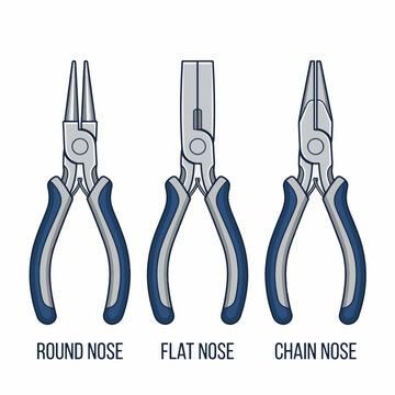 Three types of pliers: round nose, flat nose, and chain nose. Isolated on white background with labels.