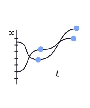 graphic line