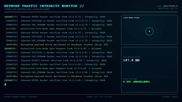 Secure network traffic monitor cyber security firewall interface.