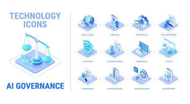 Technology icons set for AI Governance enterprise workflow diagram - responsible AI, compliance, AI ethics, global AI policy, regulation, risk assessment, human review - high quality isometric vector
