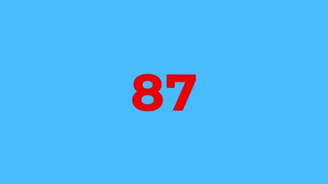 Count down from 100 to 0 on ,number counter loading bar animation of 100 to 0, 100 to 0 percent rendering, counting number from 0 to 100 simple counter animation on black