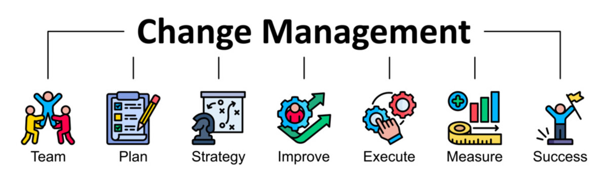Change Management banner web icon lineal color style vector illustration concept with icon of change, management, team, plan, strategy, improve, execute, measure