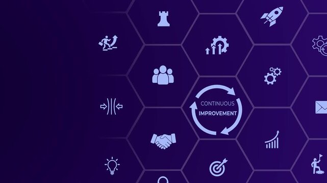 Continuous improvement idea on the black background. Creating continuous improvement mindset. Motion graphics of  Project and process management. Animation of 4k video. 