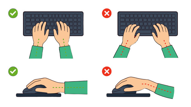 Correct and incorrect hand posture for keyboard and mouse use