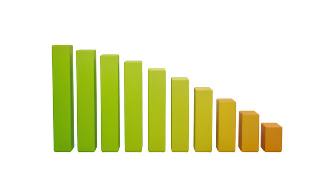 Bar chart with decreasing height and color gradient from green to orange