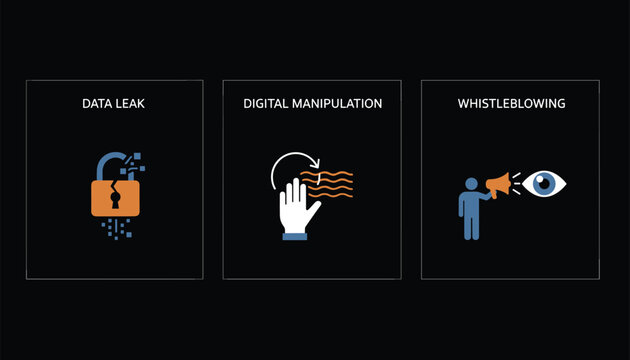 Key cybersecurity threat concepts are displayed as data leak, digital manipulation, and whistleblowing.