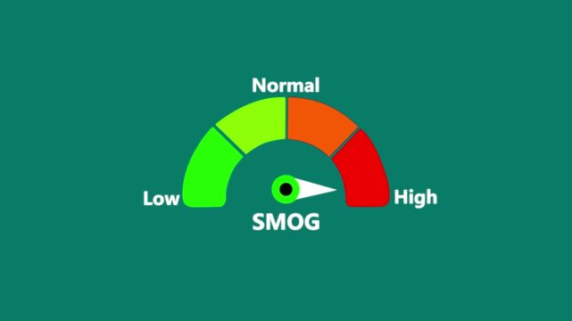 Abstract smog meter showing low, medium and high level. Animated digital gauge shows smog meter level increasing from low to high level concept.