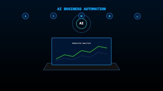 Ai business automation and predictive analytics dashboard interface animation