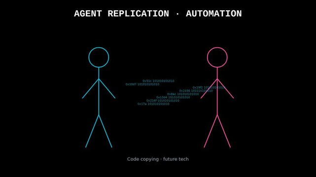 Agent replication and data transfer animation: ai automation concept animation