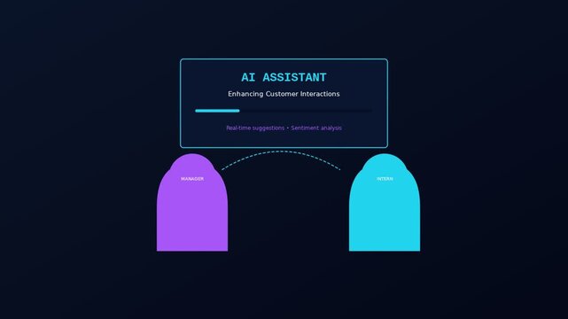 Ai assistant software interface for customer interaction and sentiment analysis animation