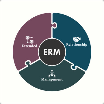 ERM - Extended Relationship Management acronym. Infographic template with icons and description placeholder