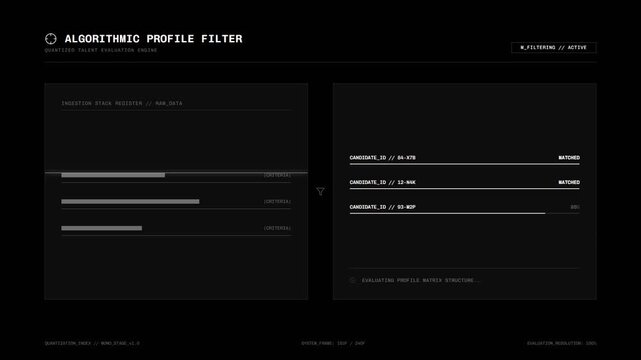 Algorithmic Profile Filter Action, Data Analysis, Digital Workspace, User Interaction, Interactive Design, Technology Concept