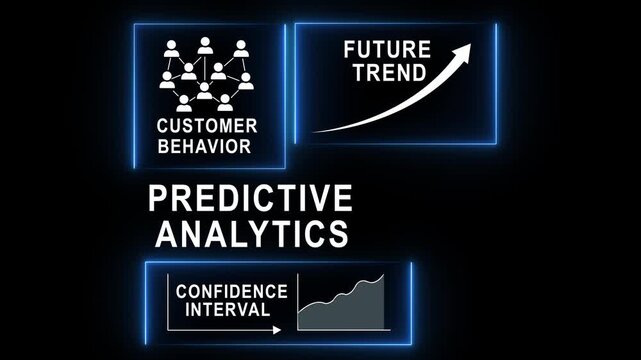 Predictive Analytics Interface Showing Customer Behavior, back background Trend Forecast and Confidence Interval 4k videi...