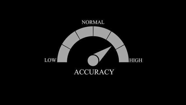 Humidity Gauge Meter Icon with Low Normal High Level Indicator for Weather Dashboard UI UX Design, Creative Measurement Infographics,4K Animation Video.