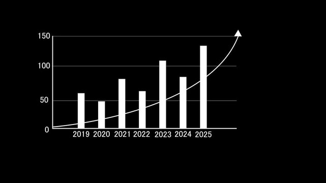 Business graph chart with upward trend animation. abstract business growth graph animation. arrow line and technology background animation.4 k video...