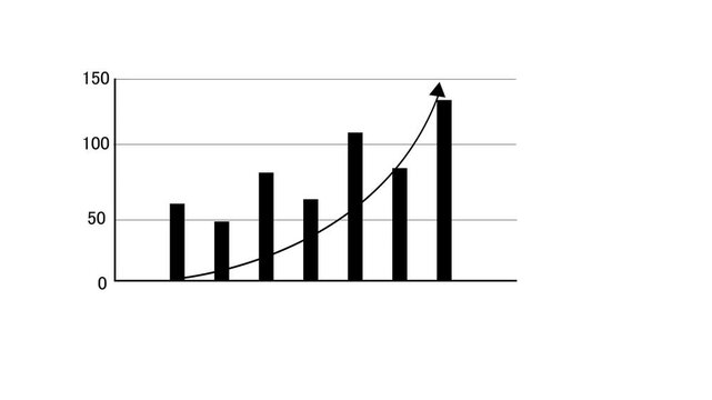Business graph chart with upward trend animation. abstract business growth graph animation. arrow line and technology background animation.4 k video...