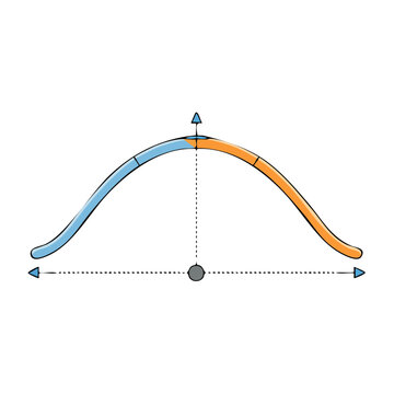 Growth curve graph with arrows and axis