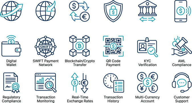 Modern financial services and payment system icons set