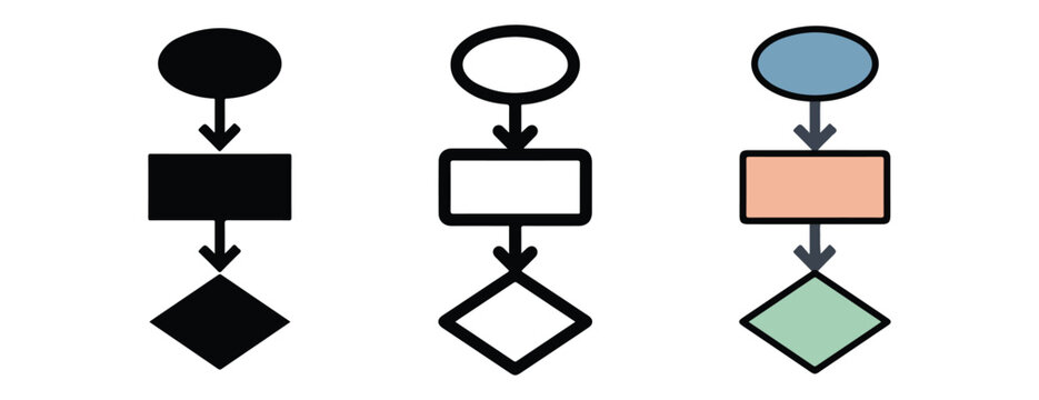 Flowchart symbols and shapes for business process diagram  various flowchart elements  flow chart icons