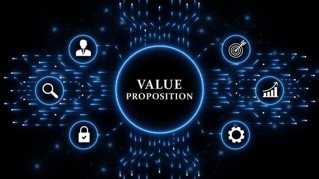 Digital Value Proposition interface for artificial intelligence business process automation data analysis autonomous workflow orchestration and futuristic technology innovation concept. animation
