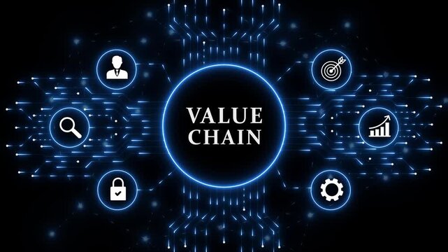 Digital Value Chain interface for artificial intelligence business process automation data analysis autonomous workflow orchestration and futuristic technology innovation concept. animation
