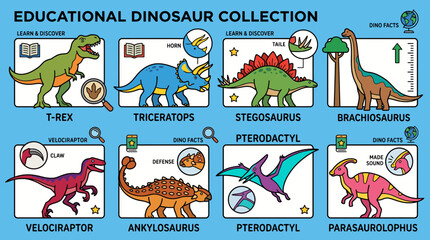 Educational dinosaur collection set featuring colorful prehistoric creatures with detailed informational labels and scientific icons in a flat vector design © Firdaus