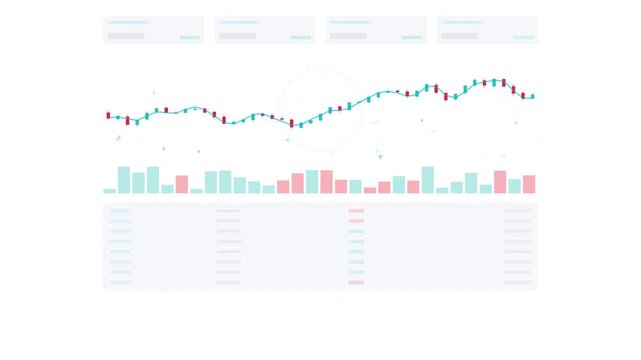 Motion Analysis of Financial Data Charts Showing Trends and Fluctuations in Stock Market Performance.