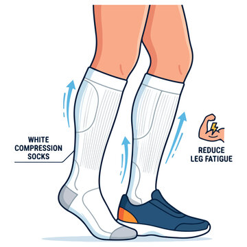 White Compression Socks Reduce Leg Fatigue Vector Illustration