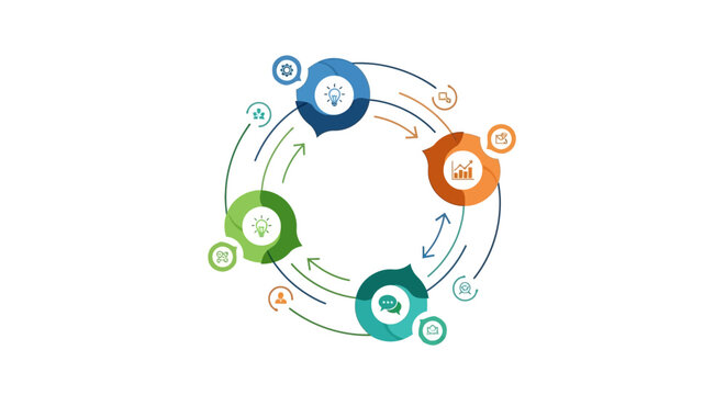 Cycle process flow chart diagram.