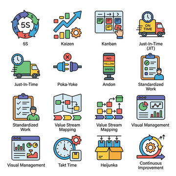 Lean Manufacturing Icons: A collection of stylized icons representing key principles of lean manufacturing and process improvement, including 5S, Kaizen, Kanban, Just-In-Time, Poka-Yoke, Andon.