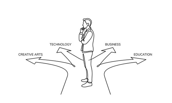 Career Planning one line art design editable Person standing at career path crossroads choosing between technology, business, education, and creative arts isolated on transparent background, Vector