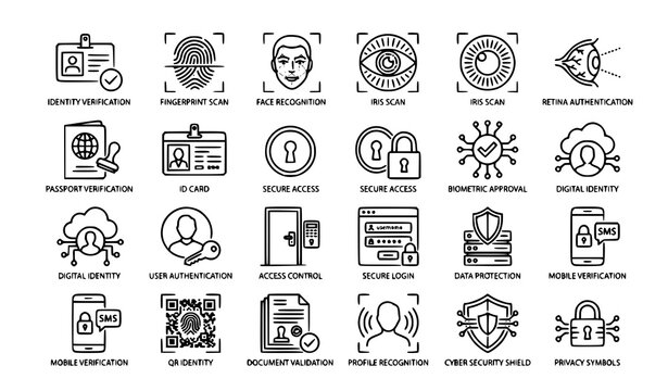 Biometric Line Icons Identity Verification Editable Stroke Vector Set