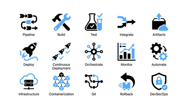 Devops workflow icons displayed in a grid layout on white background