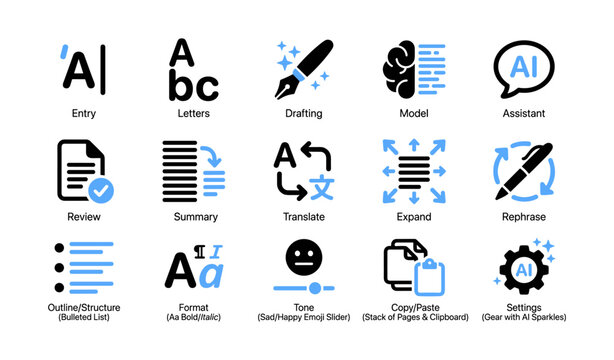 Ai writing icons grid showing tools and editing actions