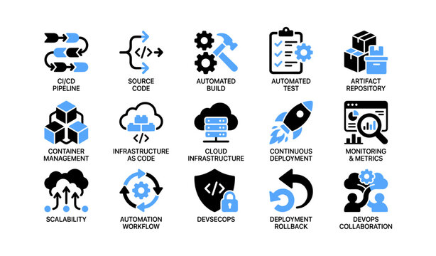 Devops and ci/cd workflow icons displayed on white background