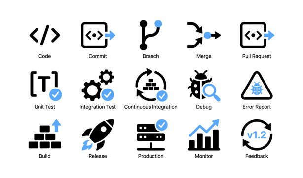 Development workflow icons showing code commits and ci process