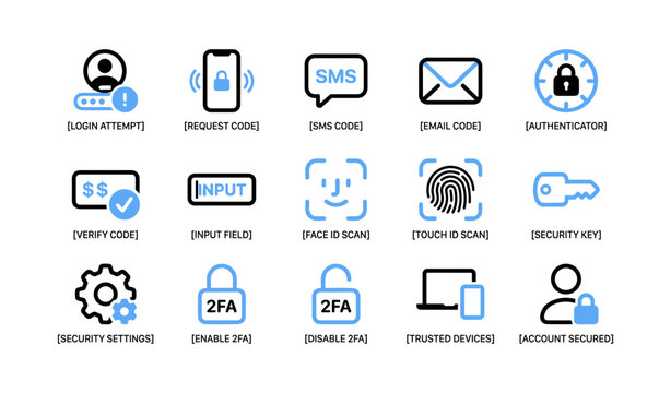 Authentication icons showing login and verification methods