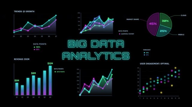 Animation of a big data analytics dashboard with glowing neon business charts and financial graphs on a deep black background