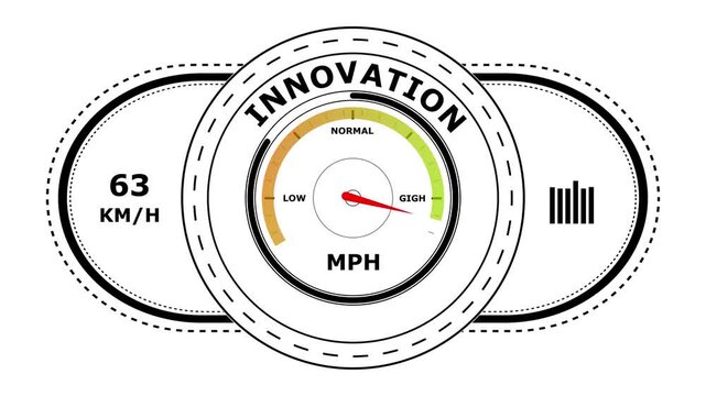 Circular innovation gauge with speedometer style display showing low normal and levels on a clean white background for data visualization