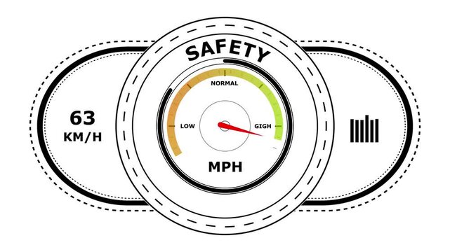 Digital safety gauge with a red needle pointing to levels on a circular dashboard interface isolated on a white background