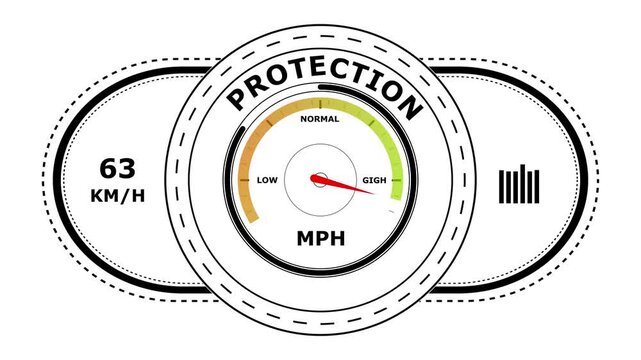 Digital protection gauge with a red needle pointing to levels on a circular dashboard interface isolated on a white background
