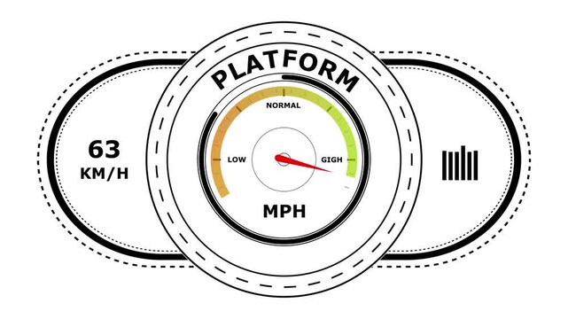 Digital dashboard interface featuring a circular speedometer gauge labeled platform with a red needle pointing towards the speed setting